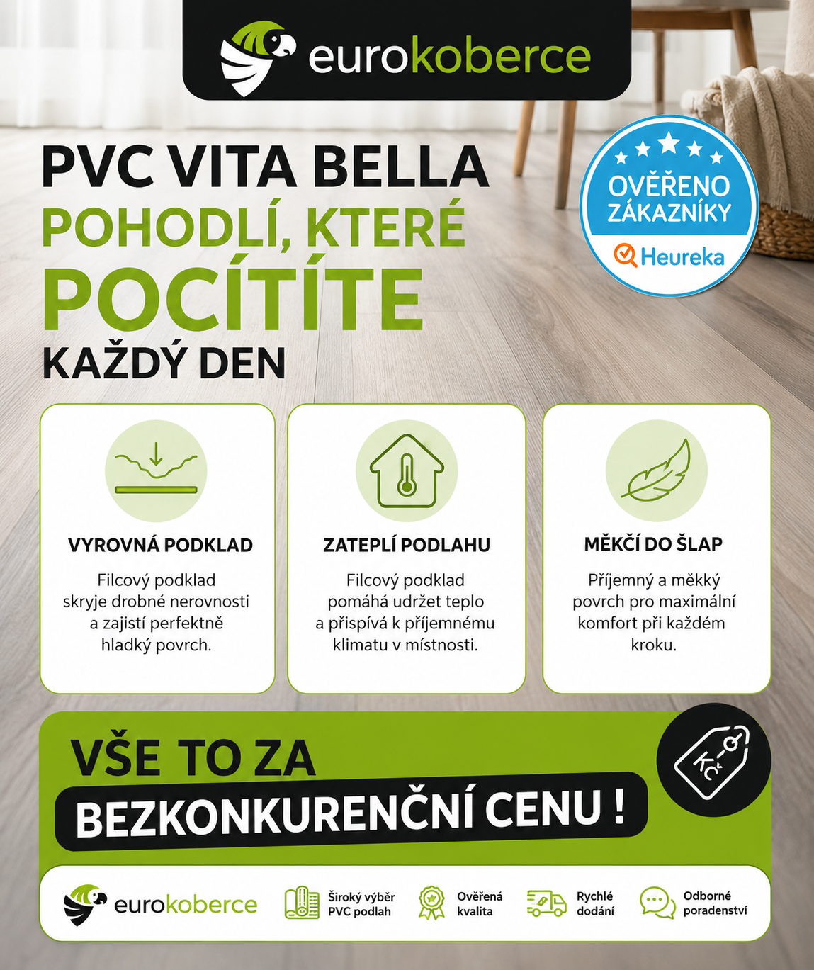 Nabídka PVC na filcu